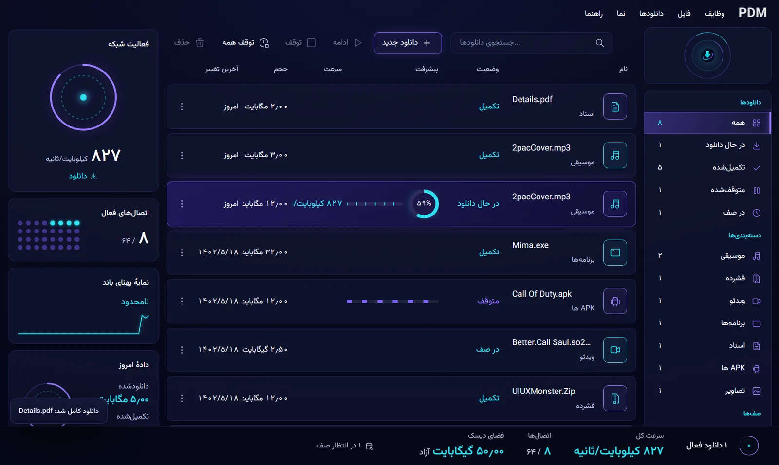 مدار آبی